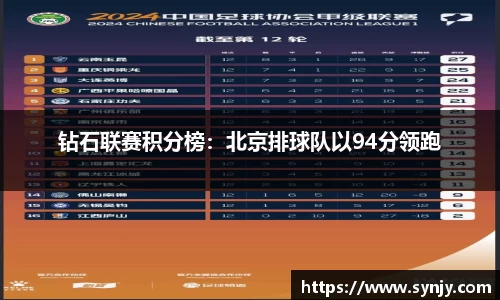 钻石联赛积分榜：北京排球队以94分领跑